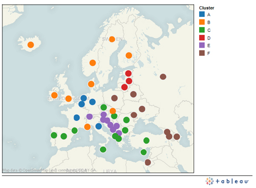 Tableau-Sftwr-1