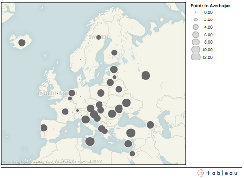Tableau-Sftwr-2