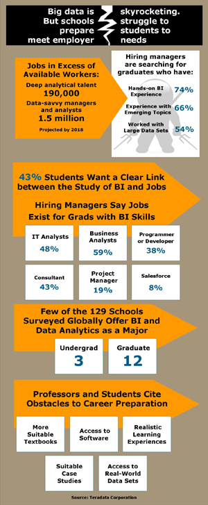 Infographic_TUN-Survey-small