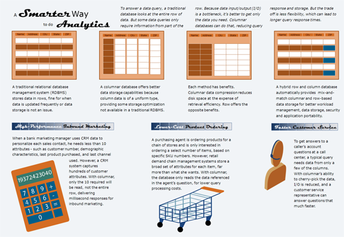 Smart-Analytics-Small Smart-Analytics-Small