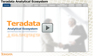 Teradata-Analytical-Ecosystem-e-Preview Teradata-Analytical-Ecosystem-e-Preview