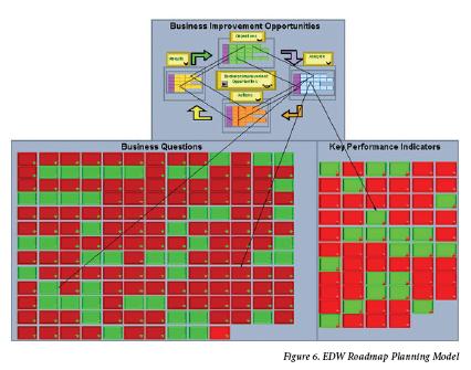 EB4321_fig6 EB4321_fig6