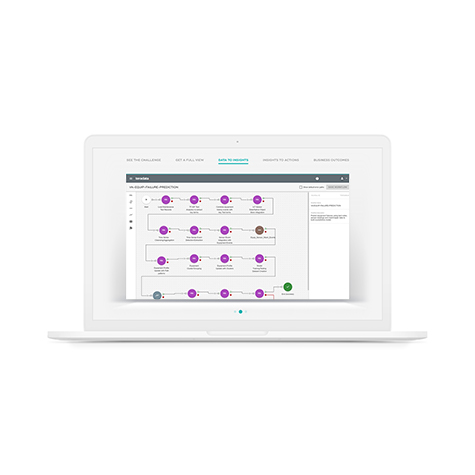 See the Teradata Vantage Analyst Demo For Business Analytics