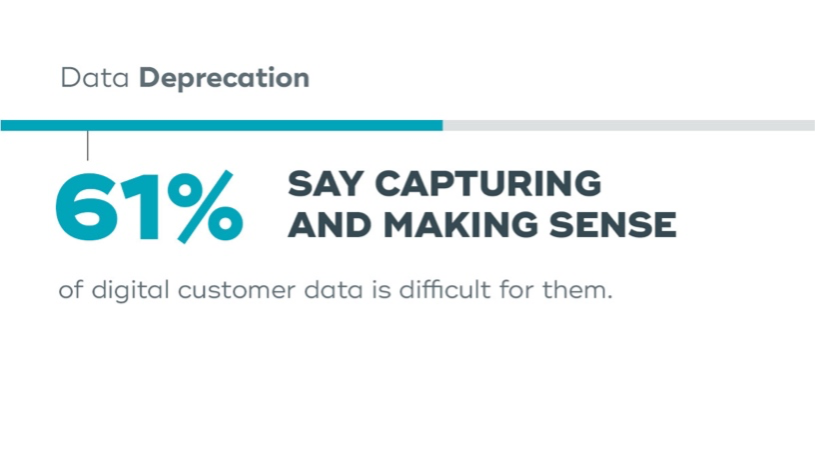 Data-deprecation-2-(1).png Data-deprecation-2-(1).png