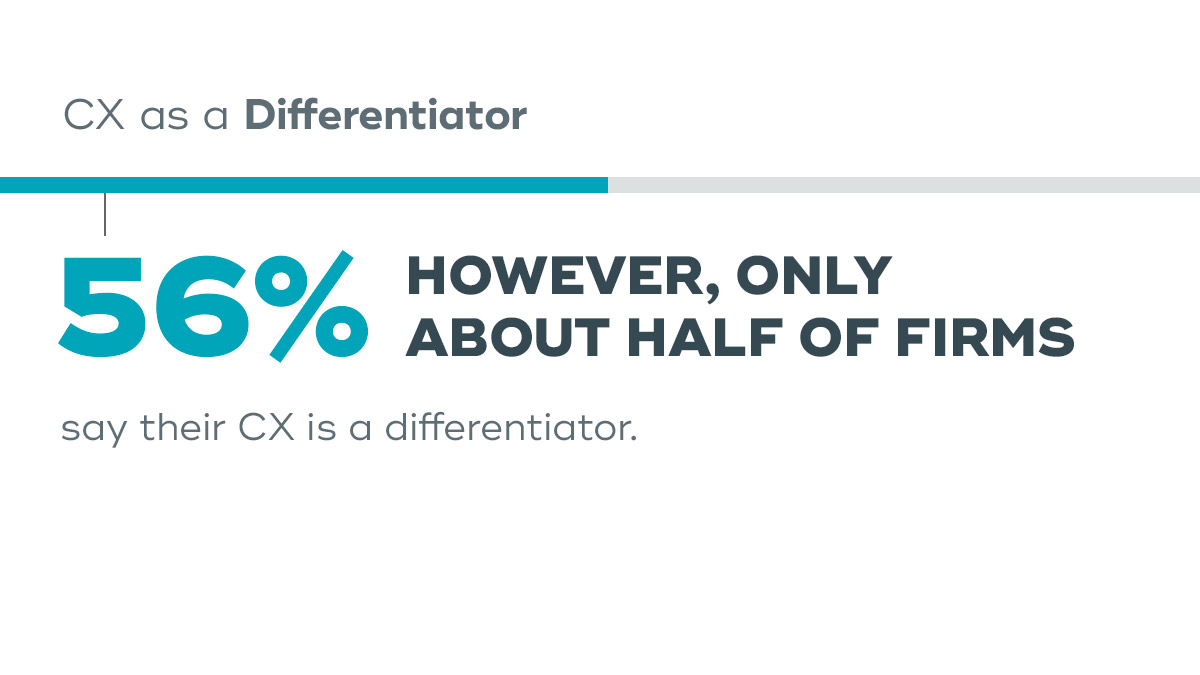 Differentiator-StatCard-2-(1).jpg Differentiator-StatCard-2.jpg