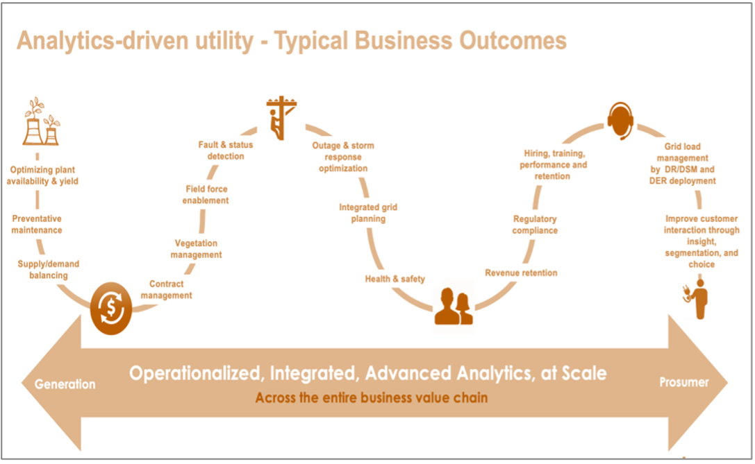 utilities-2.png utilities-2.png