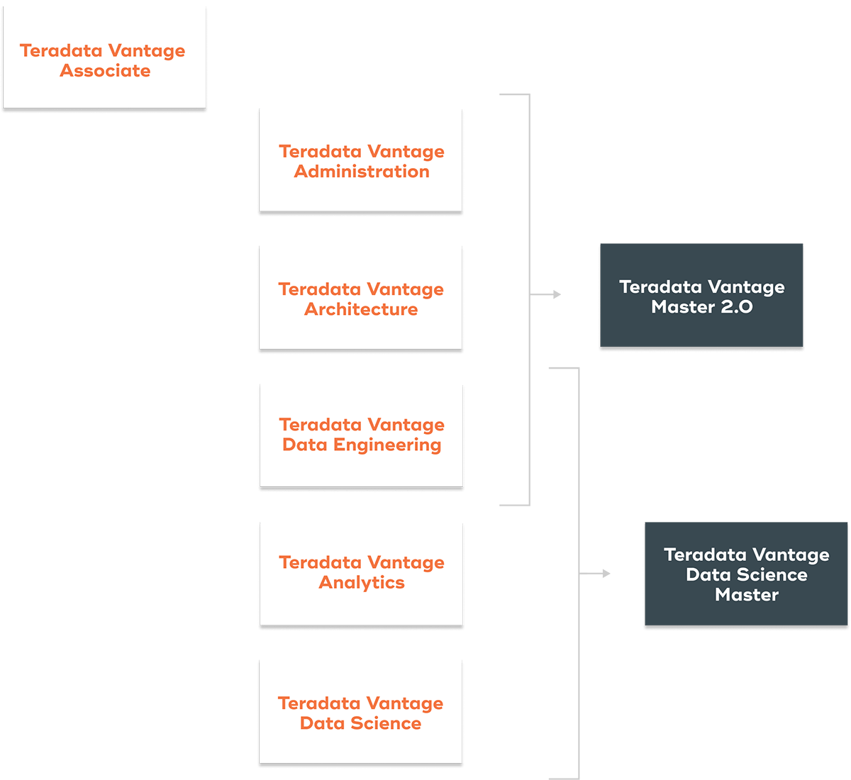 flowchart-2.png