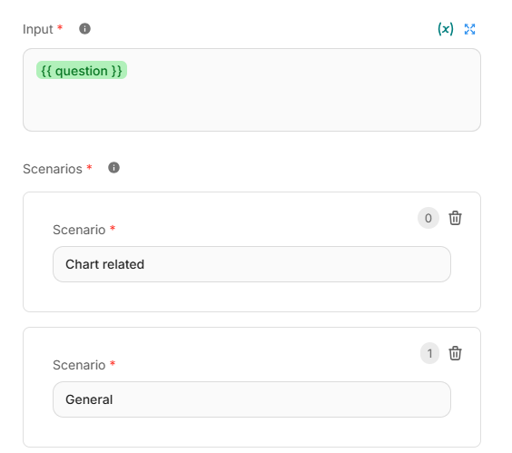 Input and Scenarios detail of Check if chart required node