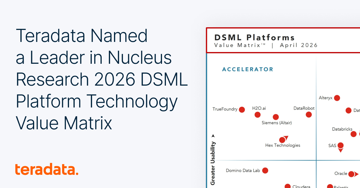 Leader in Nucleus Research 2026 | Teradata